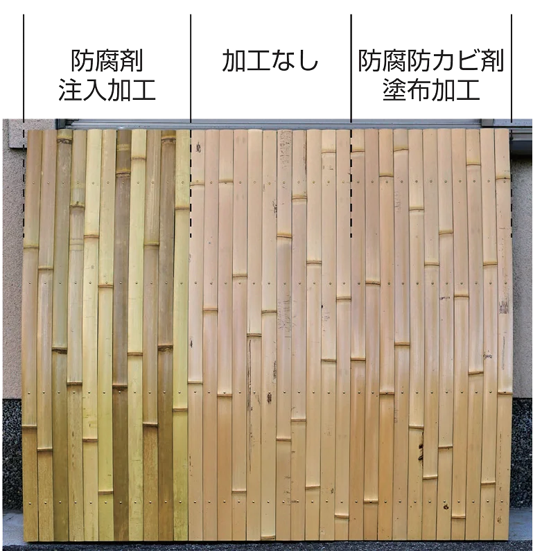 犬矢来南向き(野外)