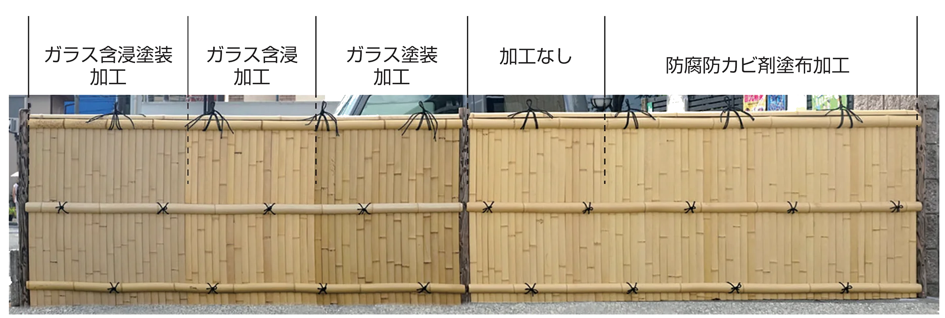 建仁寺垣北向き(野外)