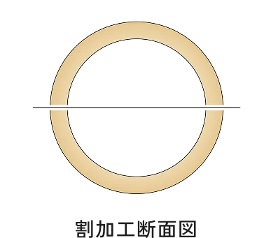 割加工断面図