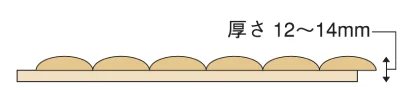 木賊貼